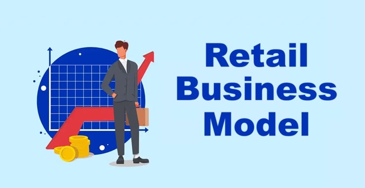 Retail Business Model