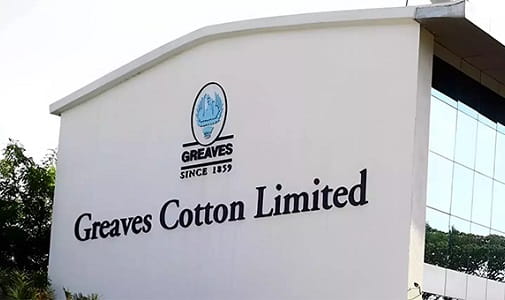 Greaves Cotton